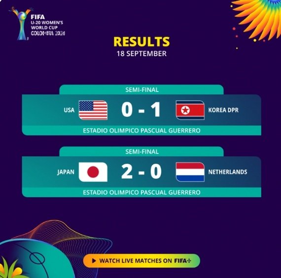 📚 Estos fueron los resultados de la jornada de semifinales. #U20WWC