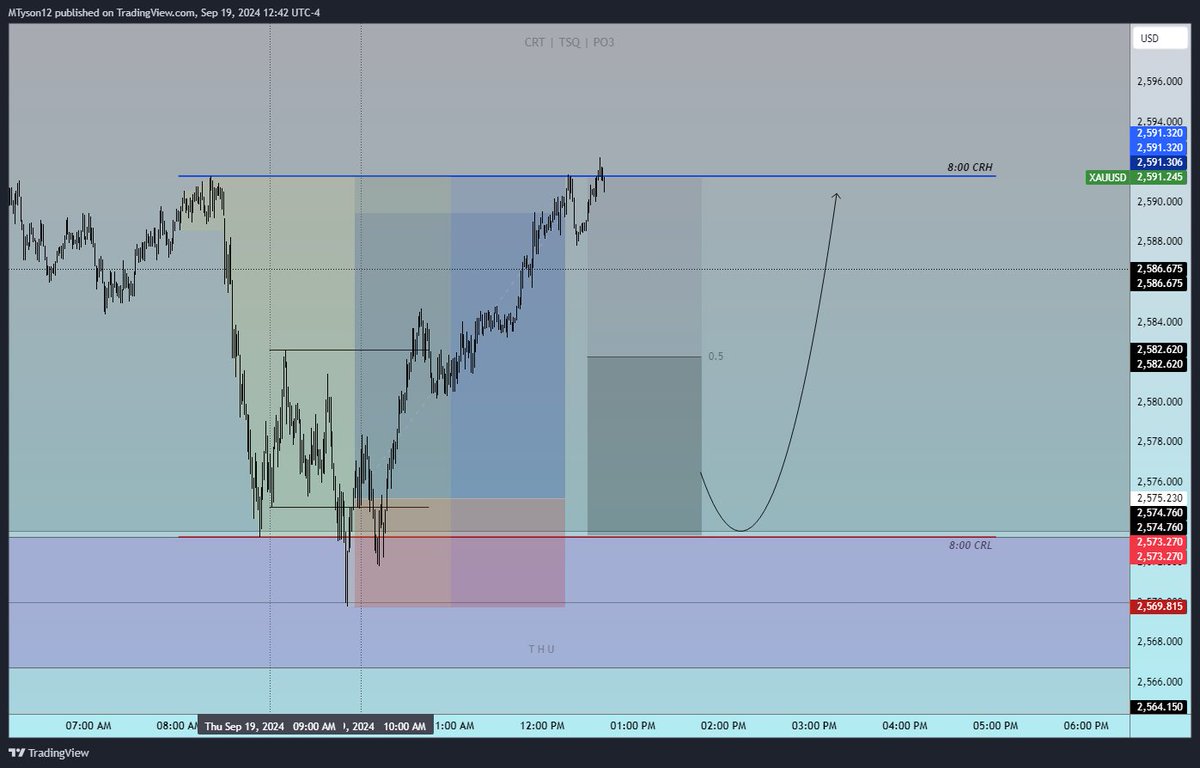 traderleak's tweet image. 