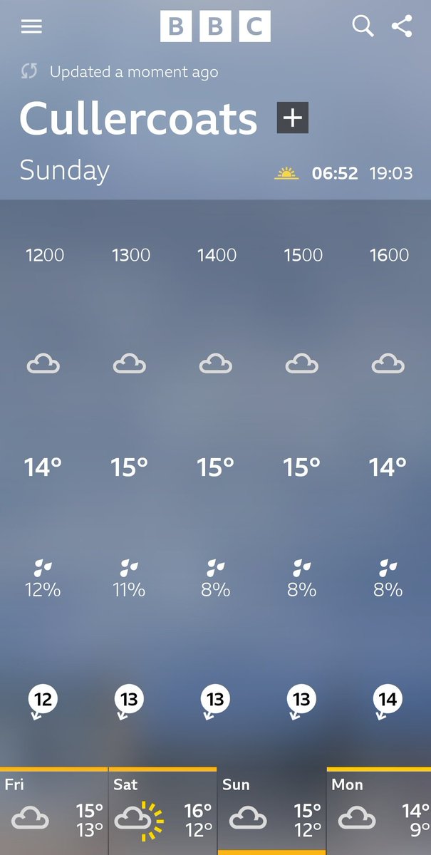 Kidical Mass North East (@kidicalmassne) on Twitter photo Newcastle, you need to learn to share 😄
Going to be a good one though!
See you Sunday North Tyneside - if we see the sun, we'll fill our pockets! ☀️
<a href="/NTStreetLife/">Street Life in North Tyneside</a> Newcastle, you need to learn to share 😄
Going to be a good one though!
See you Sunday North Tyneside - if we see the sun, we'll fill our pockets! ☀️
<a href="/NTStreetLife/">Street Life in North Tyneside</a>