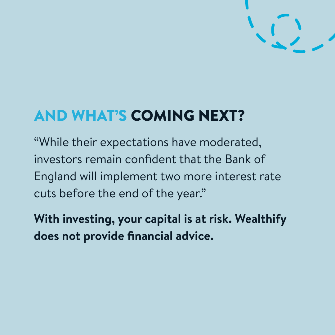 Wealthify tweet media