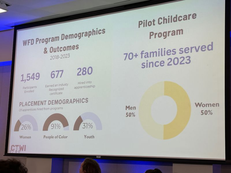 SFECI ⚡🏗️🏙️🌆🌃🚃🚎 tweet media