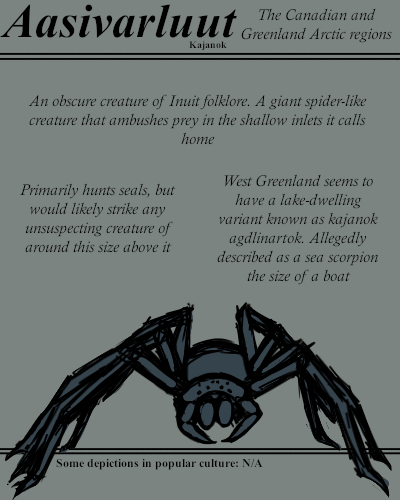 BriefBestiary's tweet photo. Enormous oceanic arachnids, lurking on the seabed below. They drag their prey down, then consume them in their entirety. https://t.co/54HJzHshEz