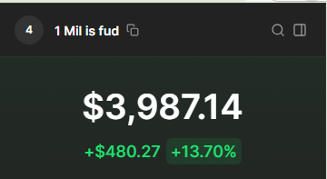 1 Mil is fud