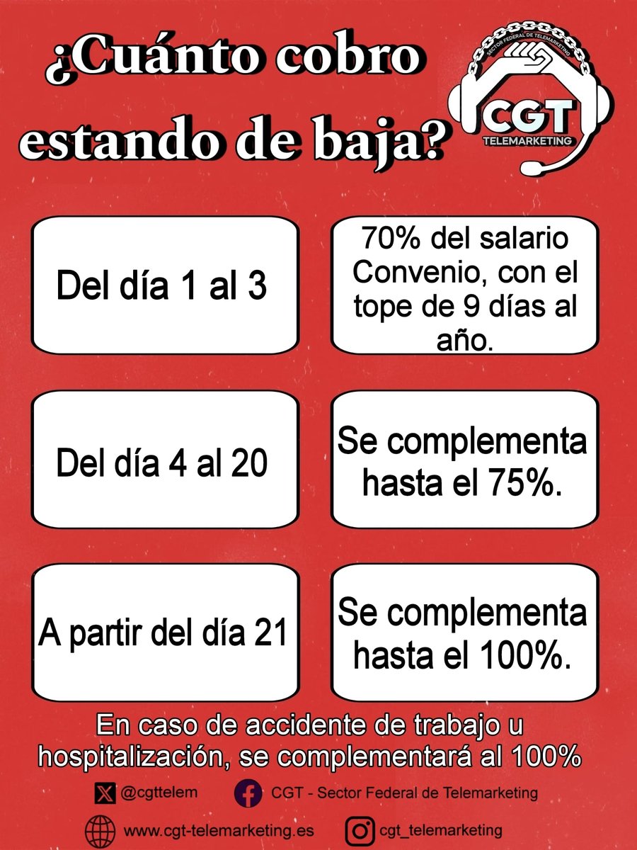 🔴⚫ ¿Cuánto cobro de baja?