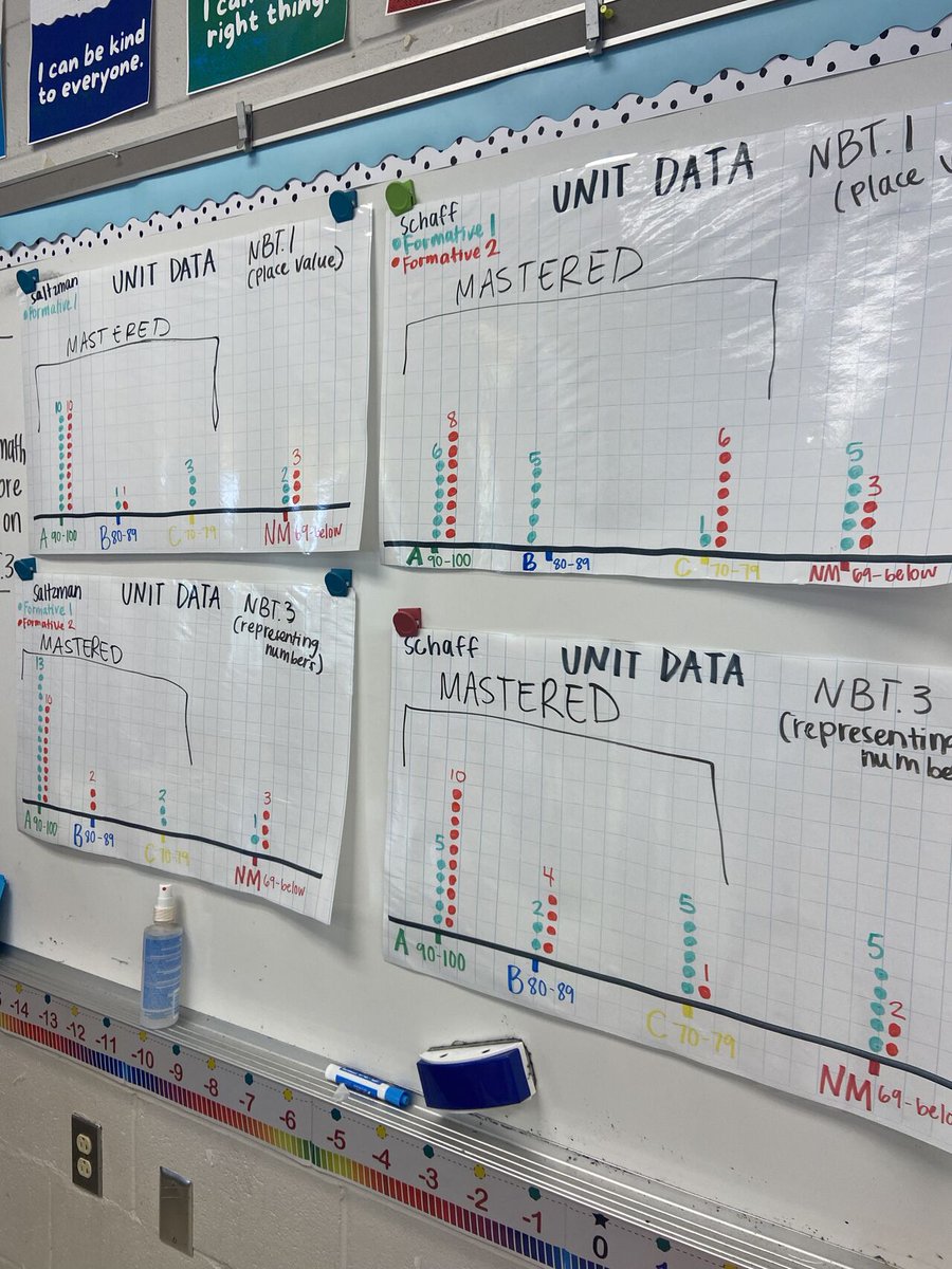 Studer Education tweet media