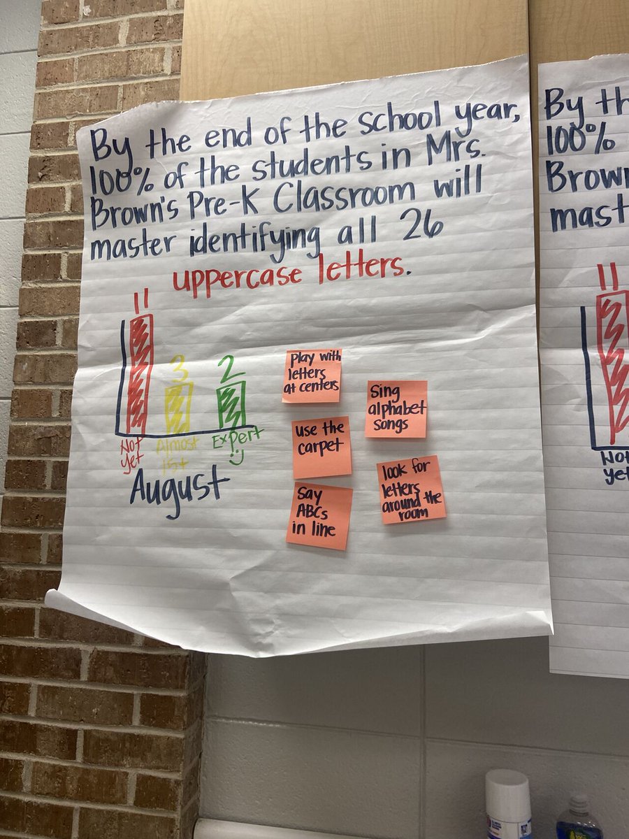 Studer Education tweet media