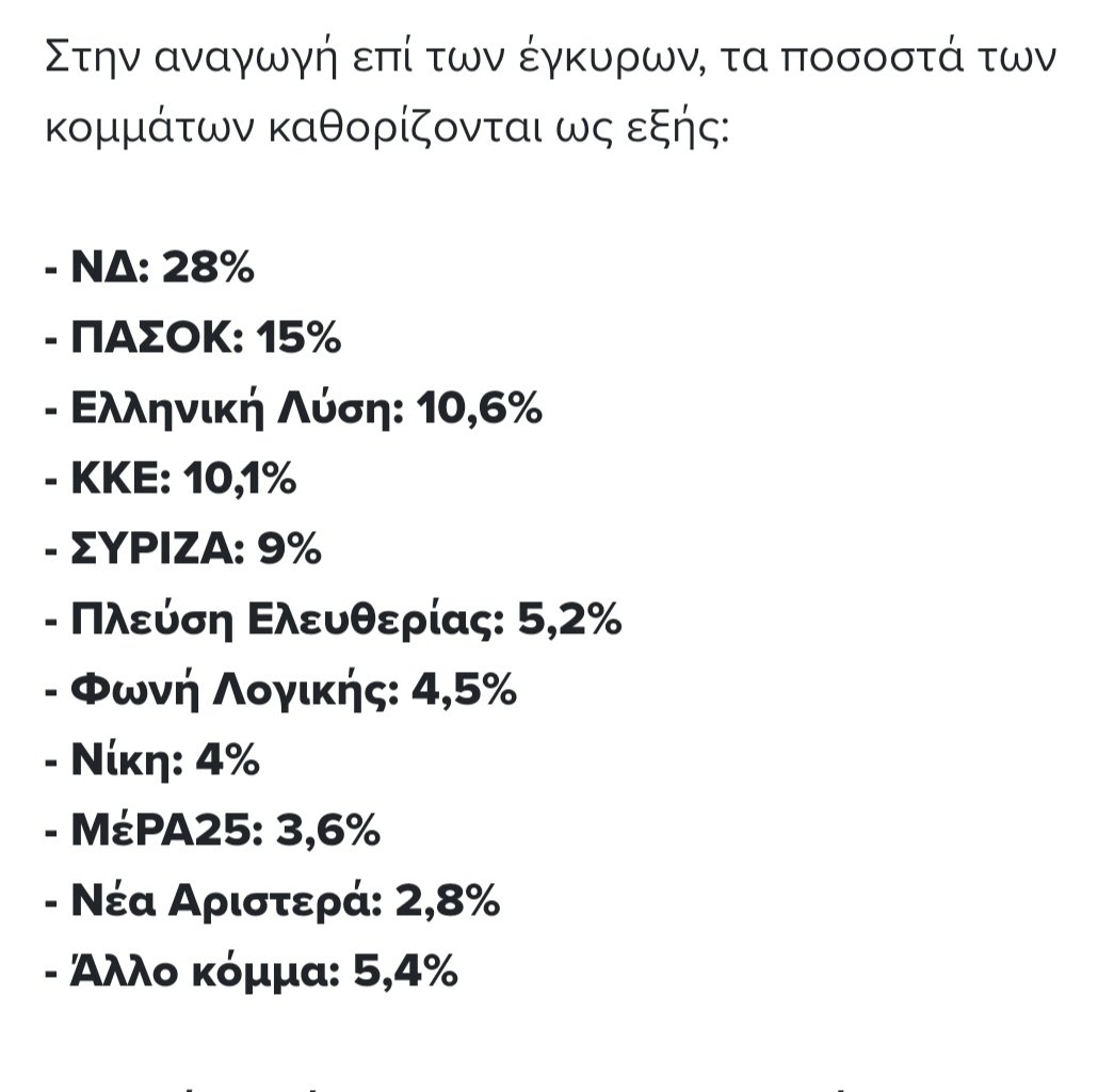 Τι θα γίνει πια με την πολυδιάσπαση της αριστερής ψήφου;
Αν το ποσοστό όλων των μικρών κομμάτων της αριστεράς προστεθεί στο ΚΚΕ, ρίχνουμε το καθεστώς Μητσοτάκη.
Αλλά κάποιοι φαίνεται είναι βολεμένοι στο 3 και στο 9% και δεν τους νοιάζει πώς θα κυβερνηθεί η χώρα.