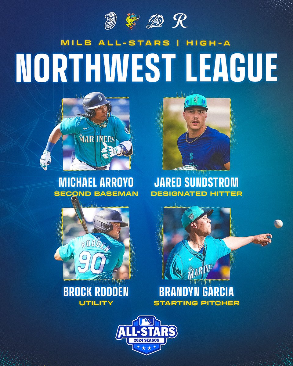 Mariners Player Development tweet media