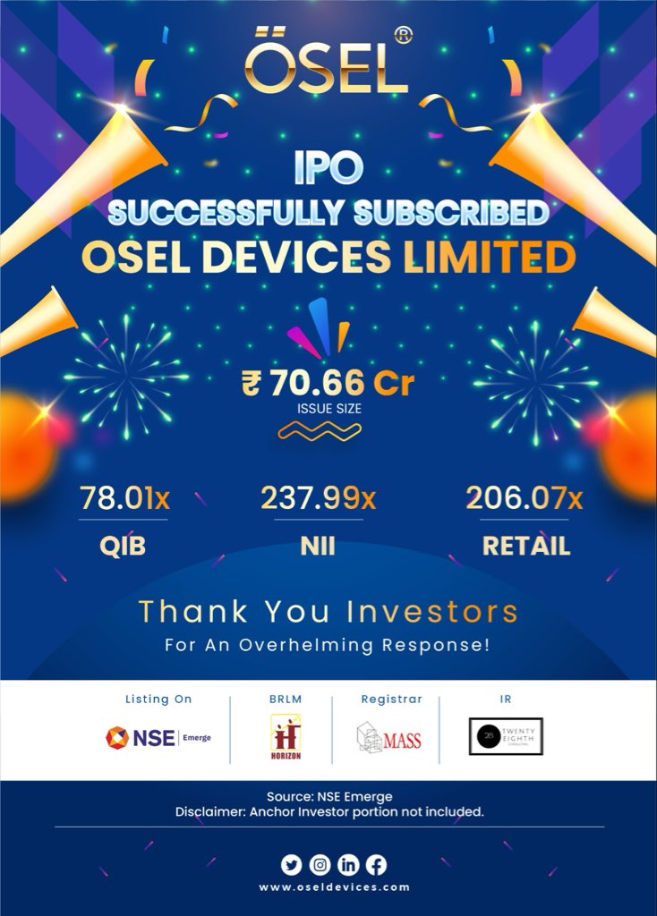 _mukeshsinha's tweet photo. Thank You, Investors for overwhelming responses! https://t.co/sTZmsFgqdB