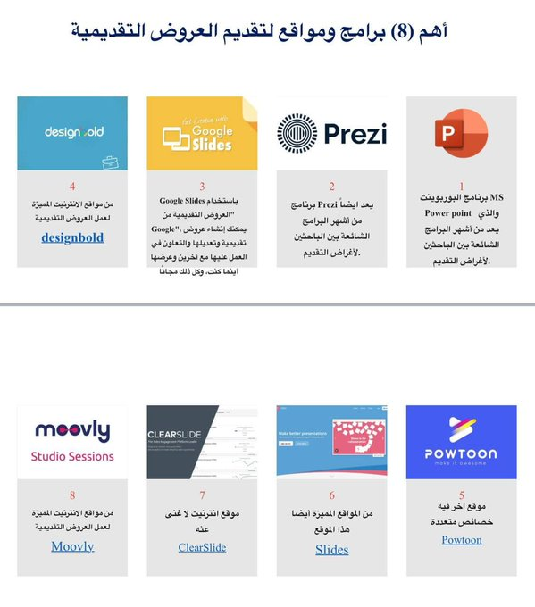برامج ومواقع لتقديم العروض التقديمية الجاهزة