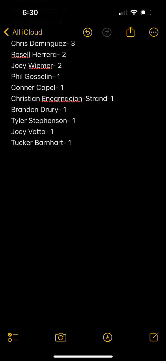 StevenOrtlieb's tweet photo. Here’s every #Reds outfielder in the last 10 seasons sorted by games played.

Aside from a couple outliers, it feels like they’ve had nothing but fourth outfielders for a decade now https://t.co/nGfqtoZDcA
