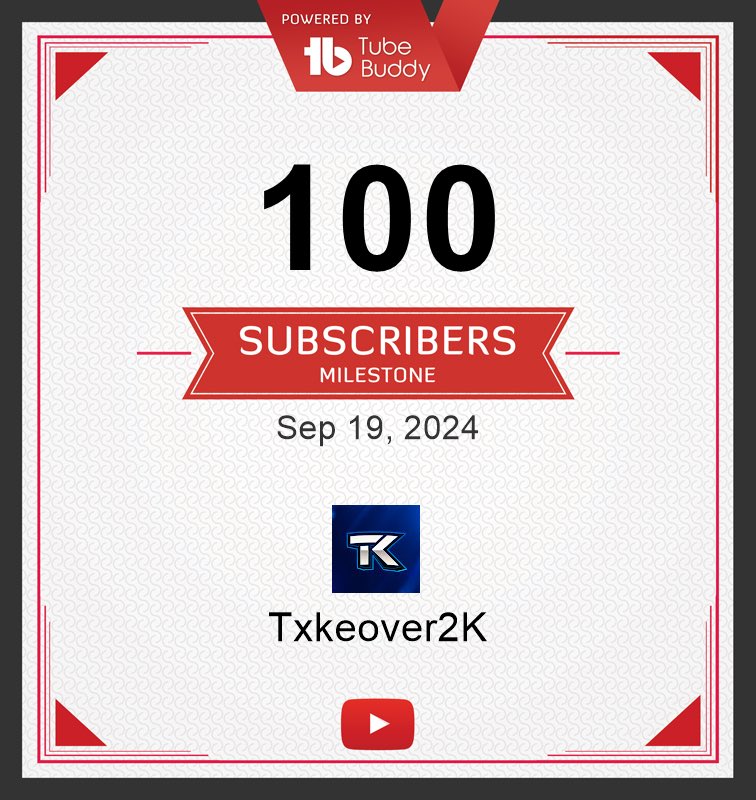 Just starting 🙌
Thanks to everyone who is supporting me