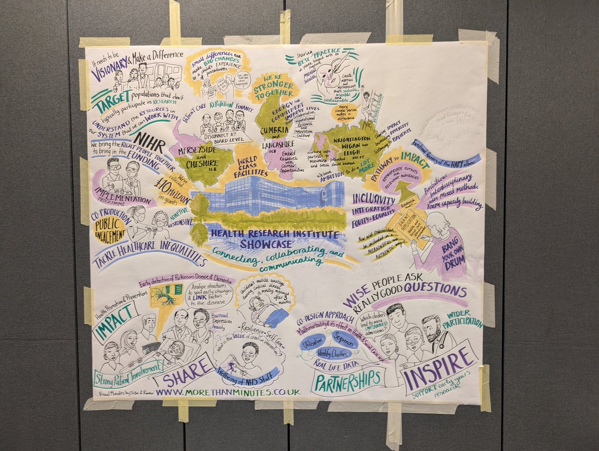 #EHUHRIshowcase a great artistic translation of an excellent event <a href="/WWLNHS/">WWL NHS</a> <a href="/WWL_Research/">WWL_Research</a>