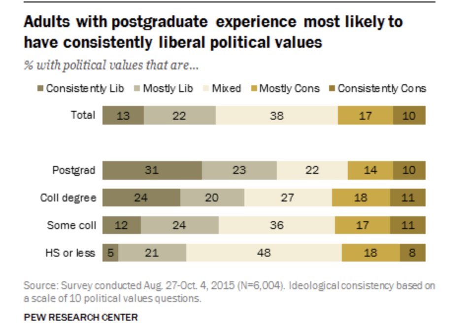 Yann LeCun tweet media