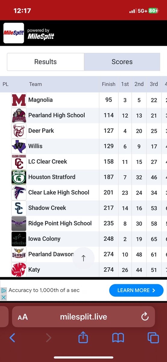 XC_Magnolia tweet picture