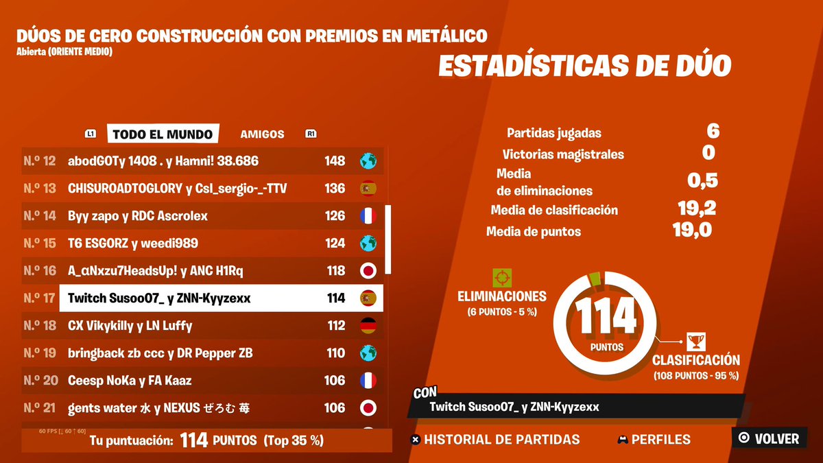 Last game se nos tira unos fracasados caco 0 audio , todo lleno de cheaters  Onto next puto asco  W/<a href="/Sxvage__/">ᴱᴿᴿᴼᴿ₄₀₄</a> 

@ZennClub