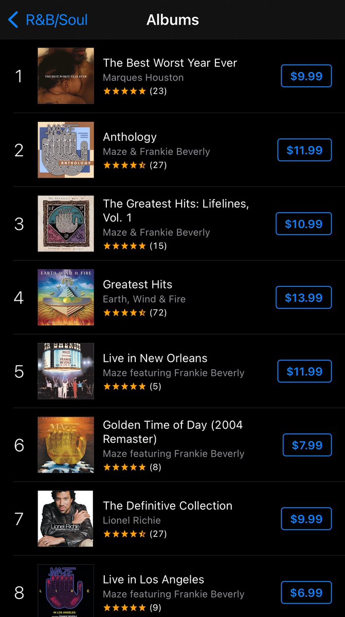 Rell The Soundbender (@rellthesb) on Twitter photo We just hit #1 on <a href="/iTunes/">iTunes</a>! 🙌🏾🏆
<a href="/marqueshouston/">Marques Houston</a> 
#CaptainU We just hit #1 on <a href="/iTunes/">iTunes</a>! 🙌🏾🏆
<a href="/marqueshouston/">Marques Houston</a> 
#CaptainU