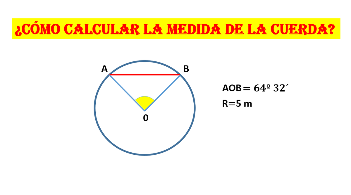 jmgdar4's tweet photo. Medida de la CUERDA!! https://t.co/MTj9iA4Zau a través de @YouTube https://t.co/Ah5y5dDIuQ
