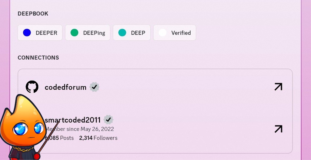 smartcoded's tweet image. $Deep Galxe Quest #2: Unlock #DEEPER Role.

Requirements:

Must Have previous #DEEPing role

Complete the Quest.

Quest Answers:

1. A
2. A
3. A
4. B
5. B

Start here - app.galxe.com/quest/Deepbook…

Reward: #DEEPER Role on Discord.