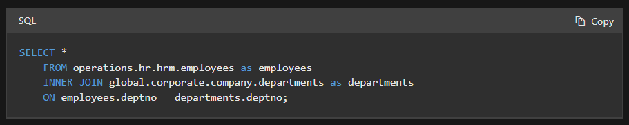 AndreFomin's tweet photo. How could I not know that cross-workspace Spark SQL queries are supported in #MicrosoftFabric #lakehouse !
How cool is that? https://t.co/LaCaVH0w37