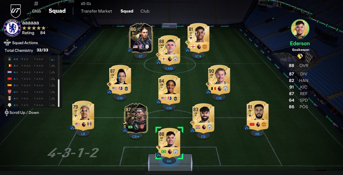 ImKemik's tweet image. Lovely little starter team