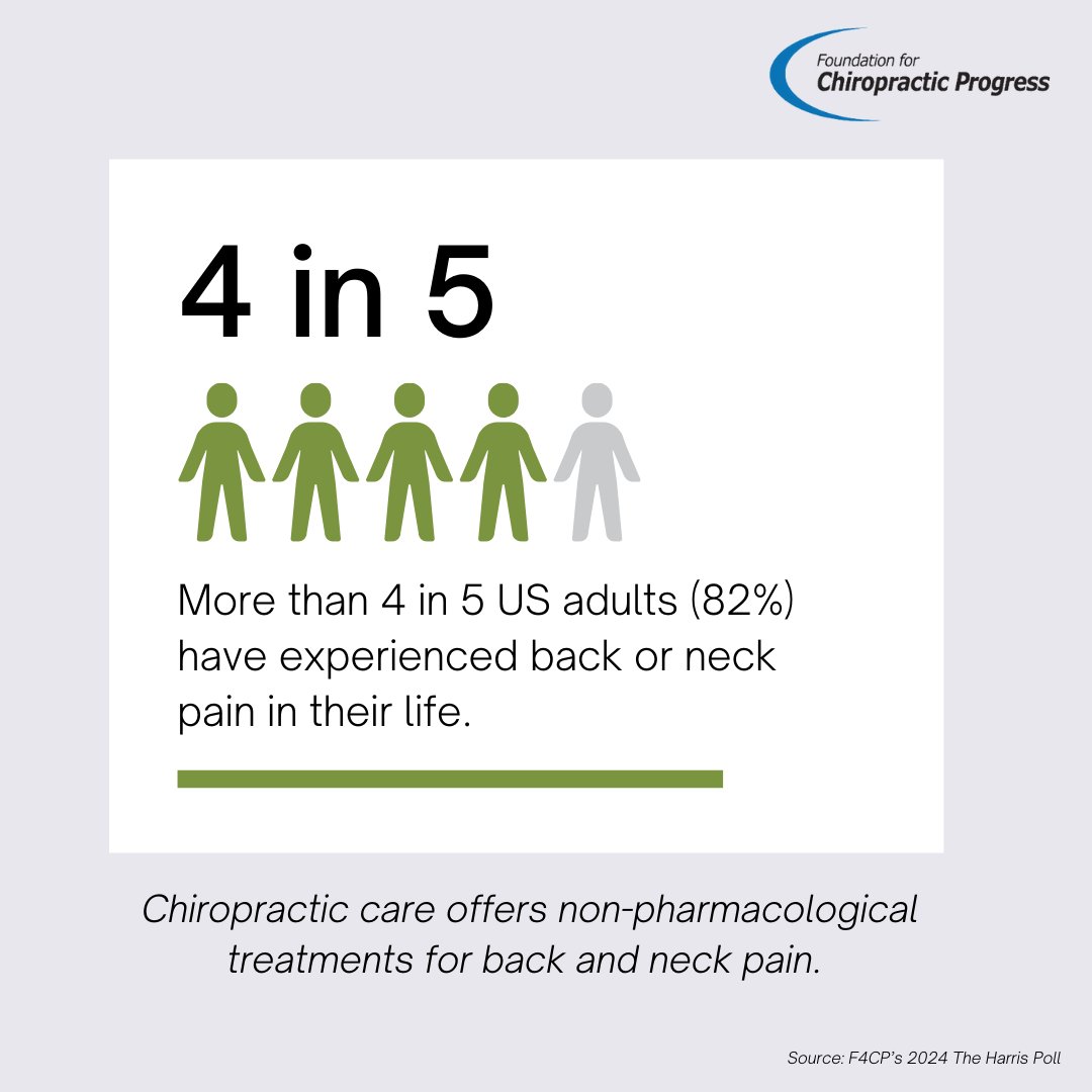 F4CP's tweet photo. Back and neck pain relief is possible with chiropractic care! https://t.co/YYMOHioA83