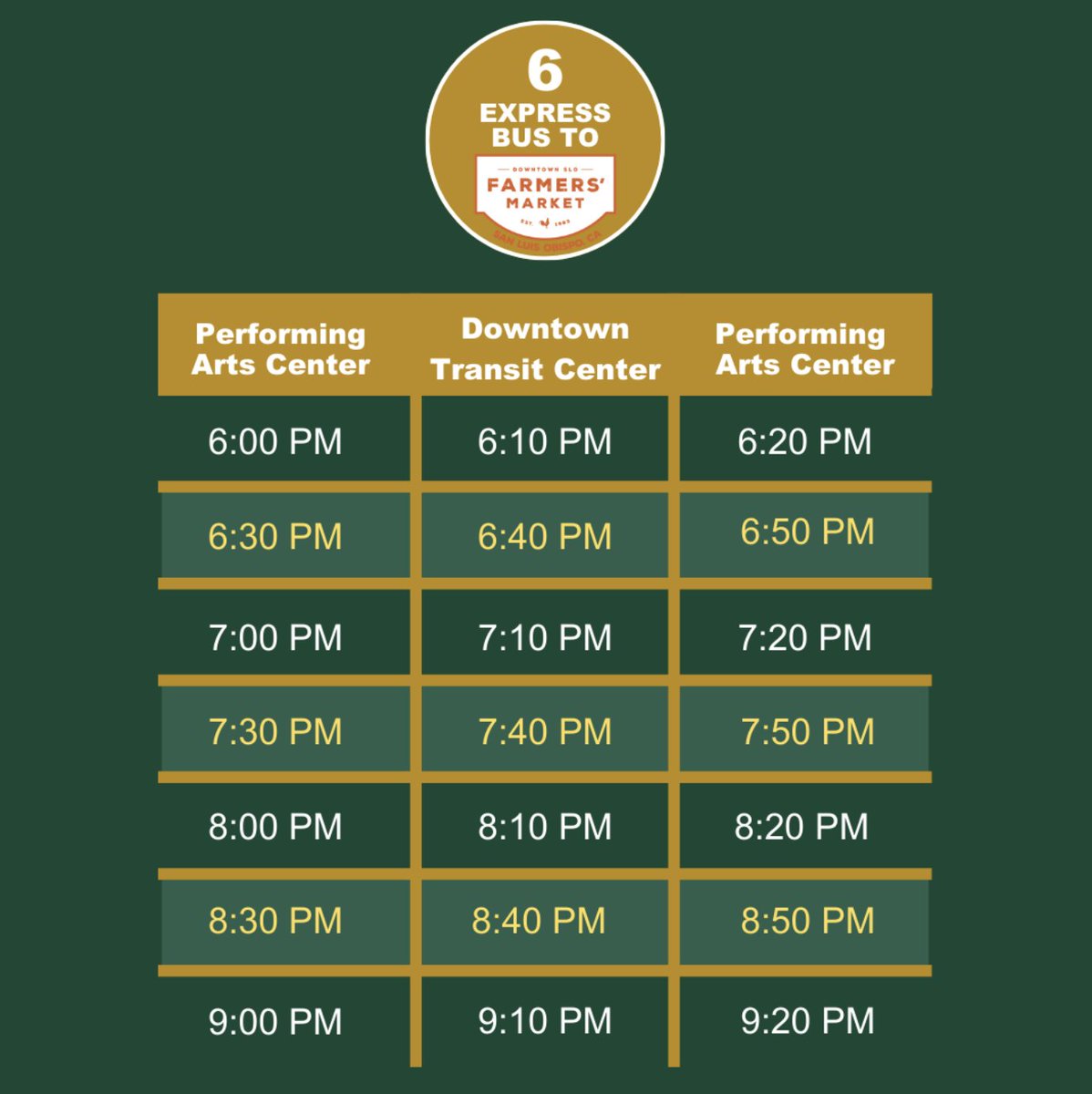 Hop on the 6 Express!

The direct route from Cal Poly to Downtown SLO Farmers’ Market runs Thursdays from 6 PM to 9:00 PM, starting September 19 through November 21. Catch the bus at the PAC and enjoy easy access to fresh local food and fun in downtown SLO!