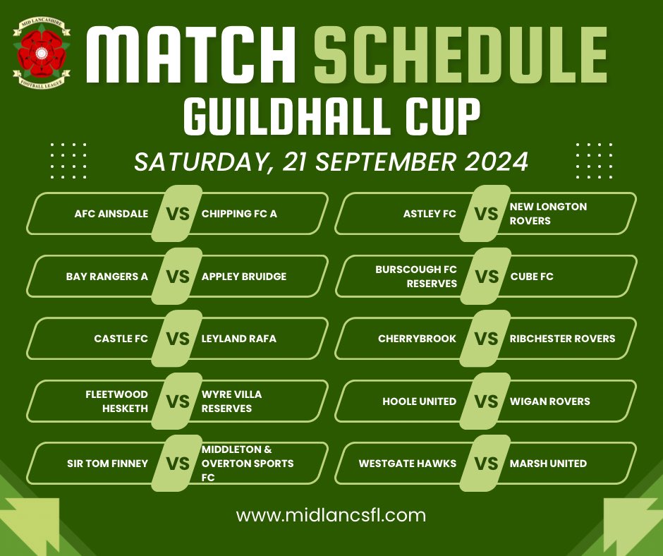Exciting weekend ahead with the first round of the Guildhall Cup! 20 teams from Divisions 1, 2, and 3 in action. Premiership &amp; reserve teams will also be playing in league matches. ⚽️

#MidLancsFL #GuildhallCup