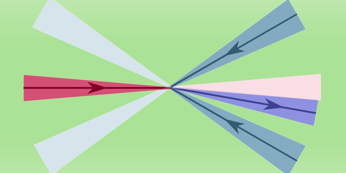 A proposed three-beam experiment could determine the values of fundamental constants in quantum electrodynamics go.aps.org/4grNBjV