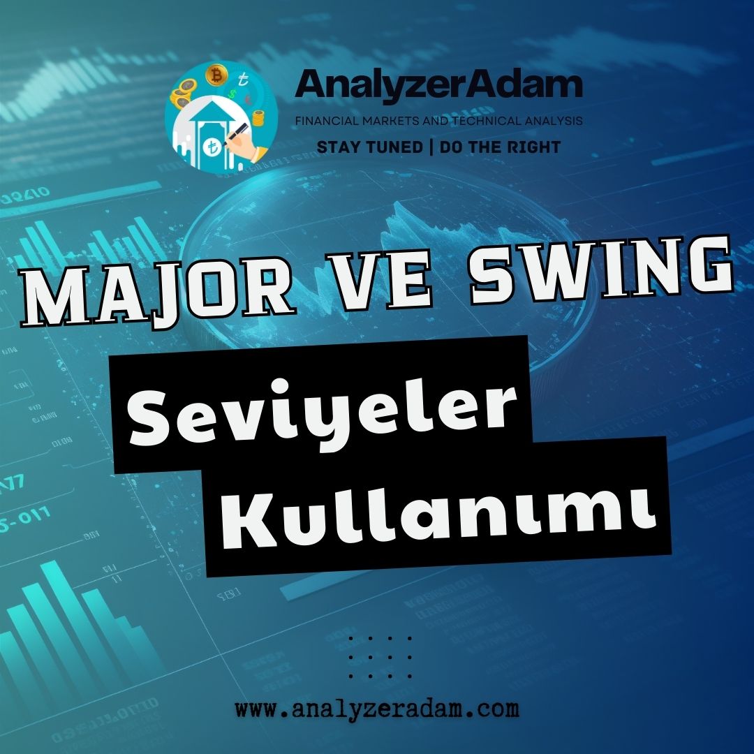 Major Seviyeler ve Swing Noktaların Kullanımı (Price Action)

Link: youtu.be/xTQLVODWLbA?si…

#Bitcoin #forex #altcoin #BIST100 #borsa #borsaistanbul #XAUUSD #XAGUSD #Altın #priceaction #smartmoneyconcepts