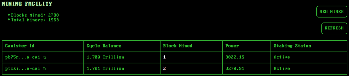 cryptalo_icp's tweet photo. GOAL!!!⚽️⚽️...and the Canister [tzki....3ca-cai] takes the lead by winning another Block...the game is still long...let's see if the Canister [pb75r...3ba-cai] manages to equalize... @icps_fun #ICP #BlockRewards #PoUSW https://t.co/gTjpeEesND