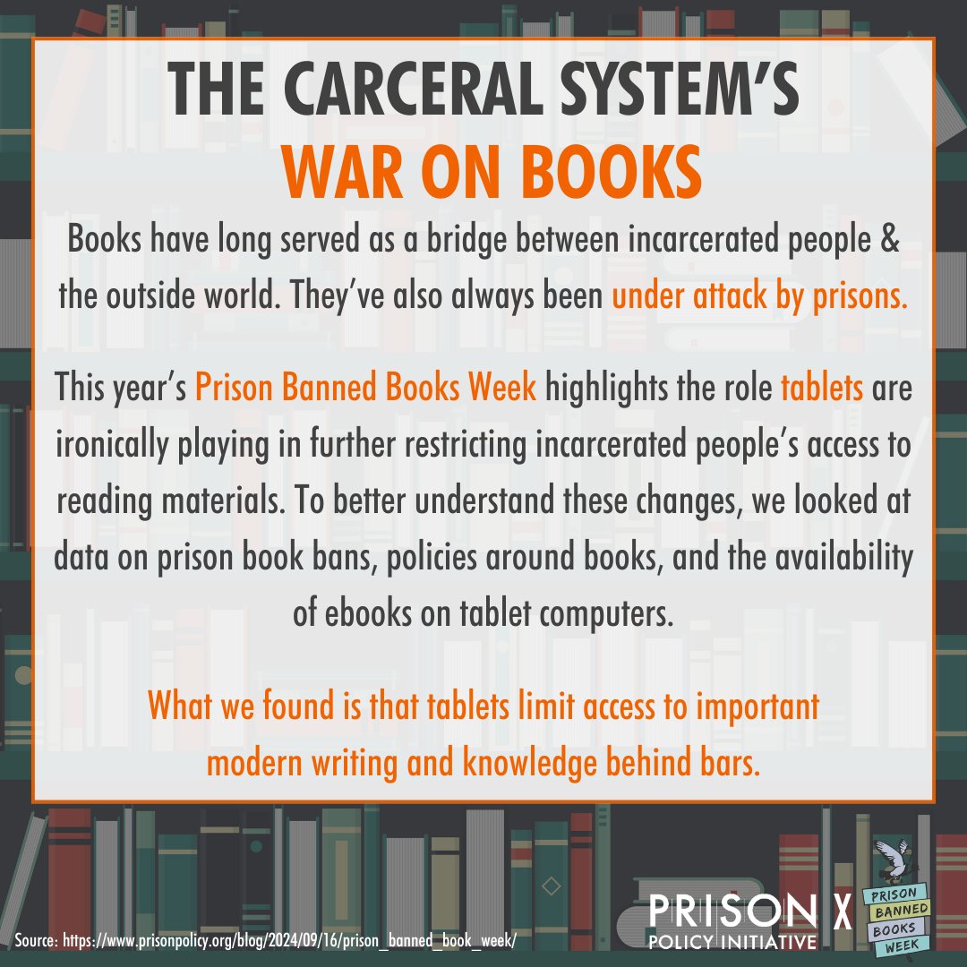 In the last 5 years, the number of state prison systems that have or are implementing tablets has quadrupled.

The data is clear: Emerging technology is not filling the book gap – and ironically, is blocking incarcerated people off from the outside world.

prisonpolicy.org/blog/2024/09/1…