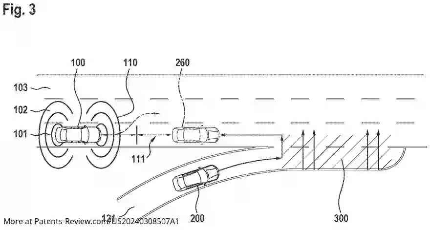 PatentPulse's tweet image. New patent appl. #US20240308507A1 by #RobertBosch GmbH for driver assistance in merging lanes. Uses environment sensors to detect traffic, enabling cooperative behavior between vehicles. #DriverAssistance #TrafficTech #PatentLaw #AutoInnovation #Automotive #Bosch