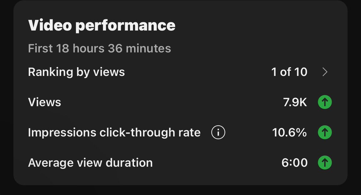 monqlerr's tweet image. Grind is paying off!
Will be looking for a long from editor that can do minibloxia style soon
(P.S. I’m tired of editing I need to save time)
#robloxvideoeditor #robloxthumbnail #robloxcartoon