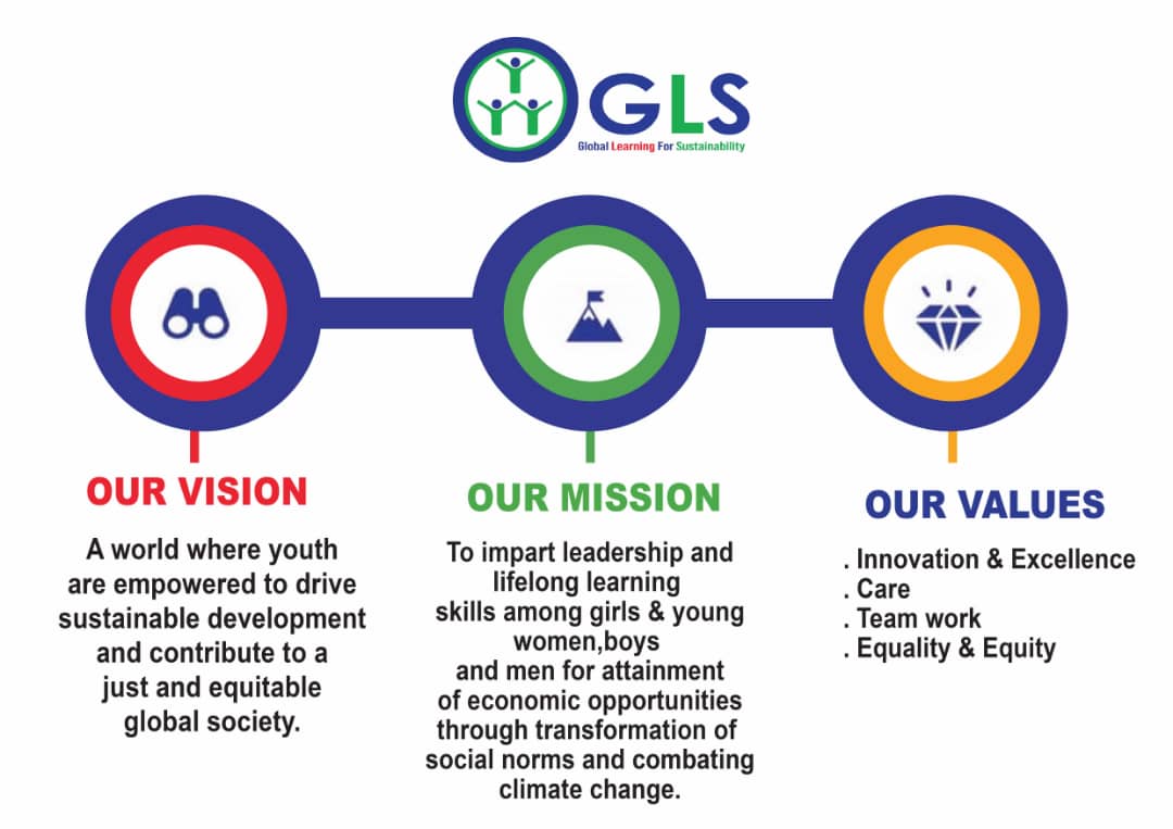 Global Learning for Sustainability(GLS) tweet media