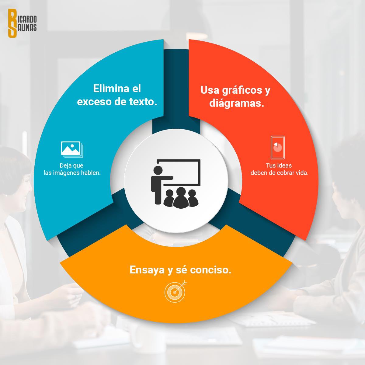 RicardoBSalinas's tweet photo. Los invito a leer la entrada a mi blog donde escribí sobre la “presentología” en esta entrada hablo sobre cómo hacer que tus presentaciones sean efectivas para el trabajo y los negocios. Sobre todo cuando quieras presentarle un proyecto a un multimillonario como yo 😌.

https://t.co/2VZciRFab7