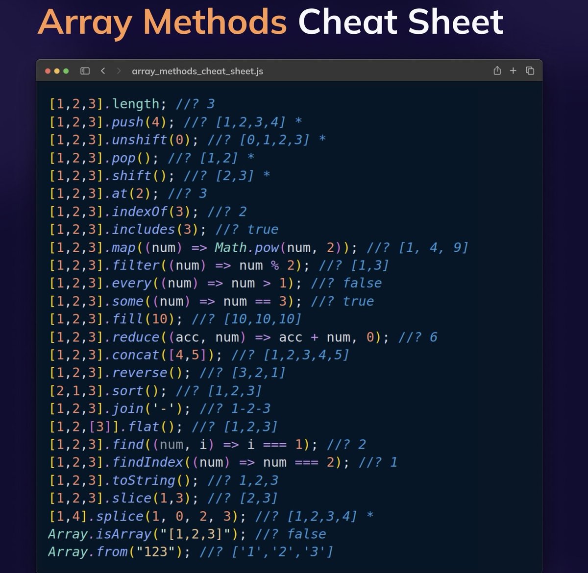 _thorbah's tweet image. That&apos;s a wrap on Day 6! Arrays in JS are versatile and powerful - they&apos;re the building blocks of so many awesome algorithms and data structures. 🏗️💻
What&apos;s your favourite array method? Share below! 👇 #CodeNewbie #JavaScriptArrays