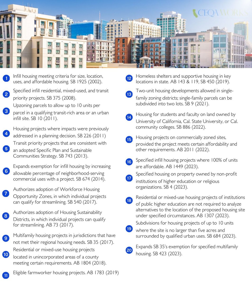CEQA Works tweet media