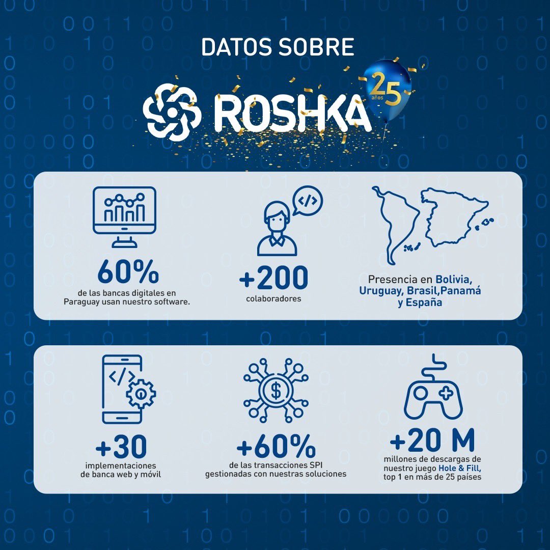 roshka tweet media