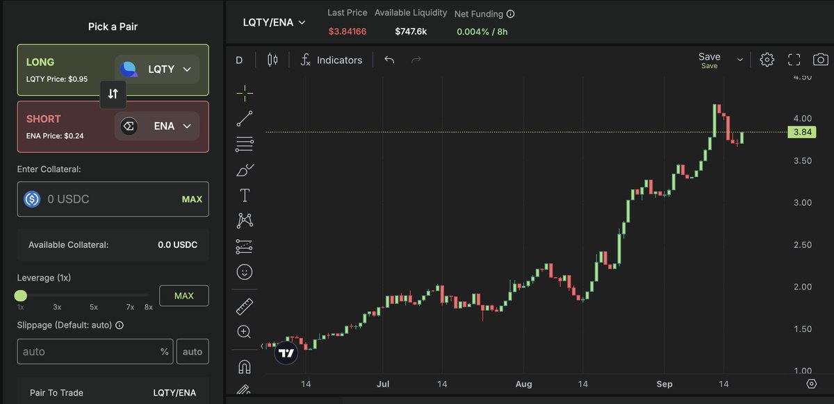 Toc the Younger tweet media
