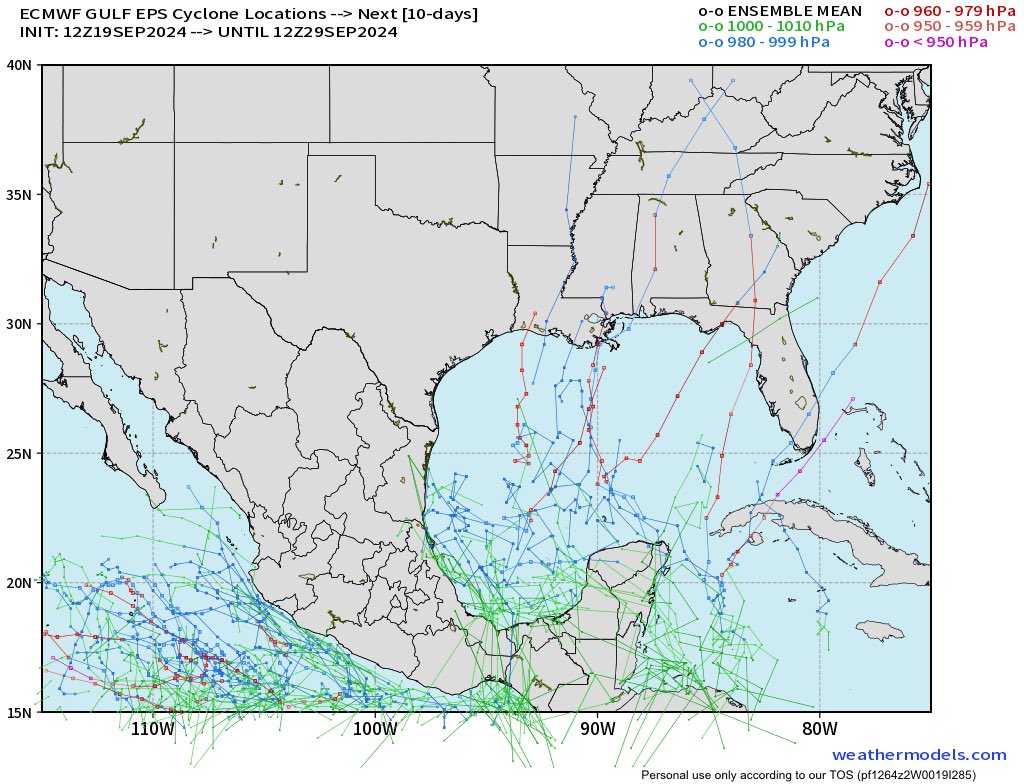 Dave_Nussbaum's tweet image. Watching the current trends of a low developing in the NW Caribbean next week. Models show it organizing, moving north into the Southern Gulf, and becoming a tropical depression/storm by mid-next week. Ensembles show potential in Gulf. Stay tuned. #tropics #cbs42 #trustthenuss