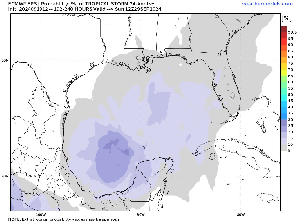 Dave_Nussbaum's tweet image. Watching the current trends of a low developing in the NW Caribbean next week. Models show it organizing, moving north into the Southern Gulf, and becoming a tropical depression/storm by mid-next week. Ensembles show potential in Gulf. Stay tuned. #tropics #cbs42 #trustthenuss