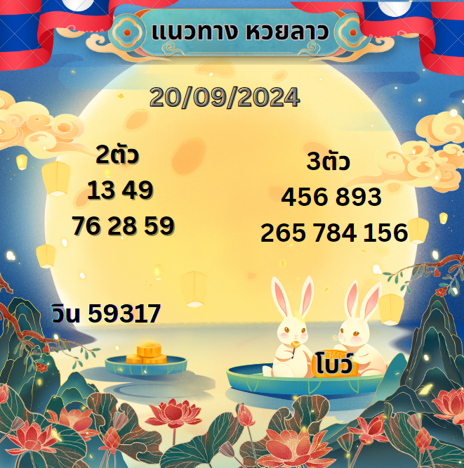 AWararak98732's tweet photo. 🇱🇦🇱🇦 ลาวพัฒนา🇱🇦🇱🇦
🍎 งวดวันที่ 20 ก.ย. 24
ขอให้ผู้ติดตามถูกหวยทุกคน🙏🏻
💎 รวมเว็บจ่ายสูงสุด
https://t.co/LdimV6I0Sx
#หวย #หวยลาววันนี้ #เลขเด็ด #เลขเด็ดหวยลาว  #เลขลาว #หวยลาวแม่นๆ #หวยวันนี้ https://t.co/i6mnrZ3G2P