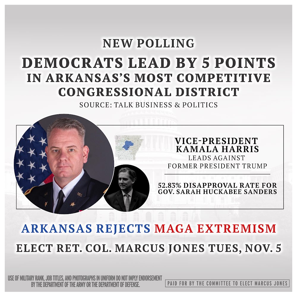 Folks are tired of the MAGA Extremism coming from <a href="/ARGOP/">Arkansas GOP</a>. We CAN win this race, and new polling from <a href="/TBArkansas/">TalkBusinessArkansas</a> confirms what we've heard at doorsteps all across the Second District. 

If you can chip in $5, $20, or $50 to get our voters out to the polls, you will be paving our