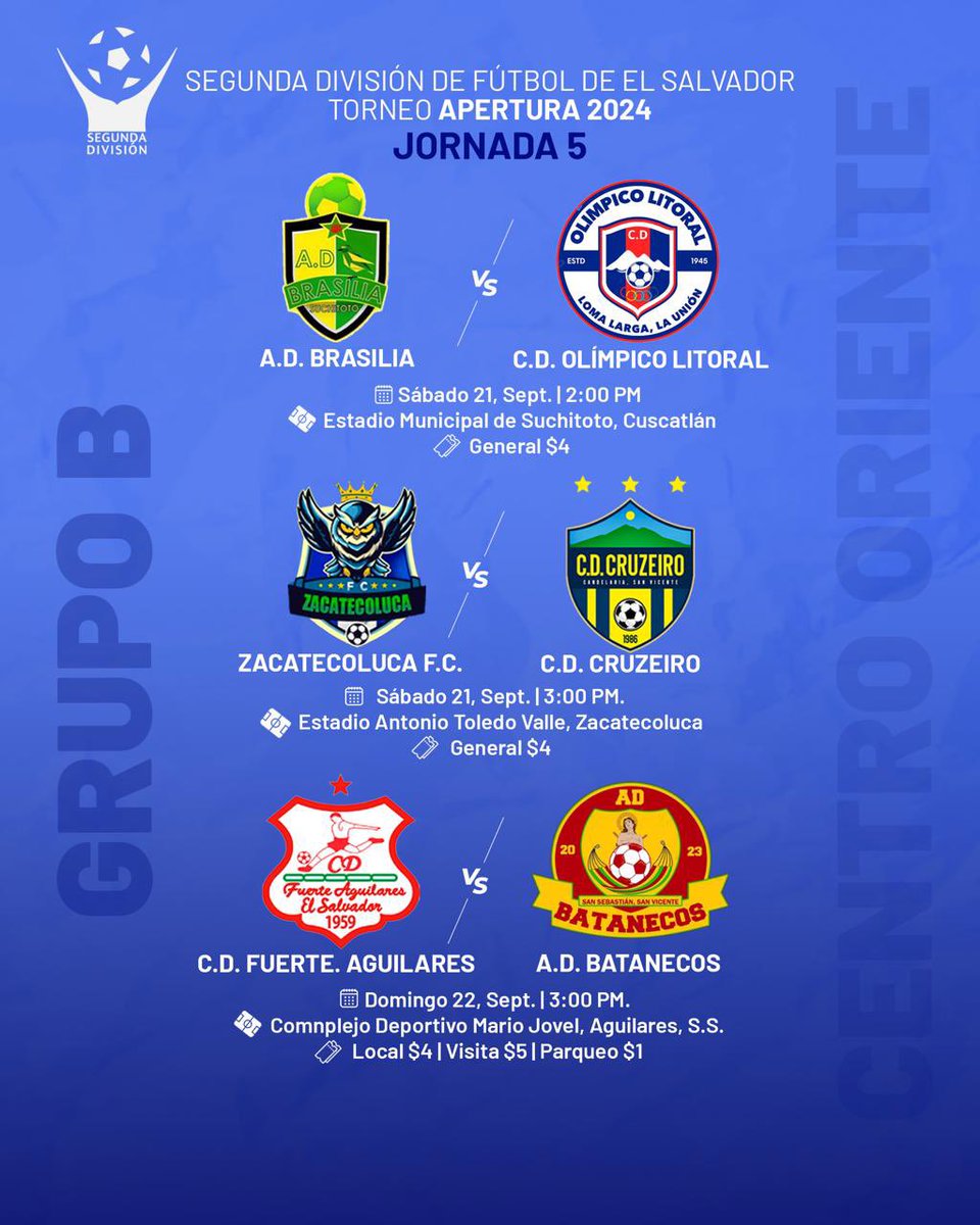 Jornada 6, Grupo A | Jornada 5, Grupo B