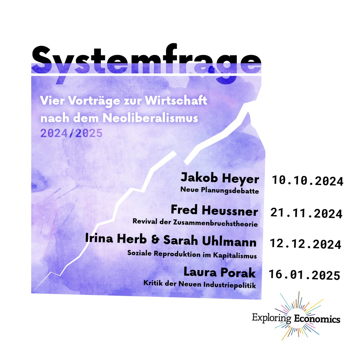 Unbeding anmleden! Neue Online Veranstaltungsreihe von <a href="/PluralEcon/">Netzwerk Plurale Ökonomik</a> und <a href="/exploringecon/">Exploring Economics</a>    exploring-economics.org/de/systemfrage/