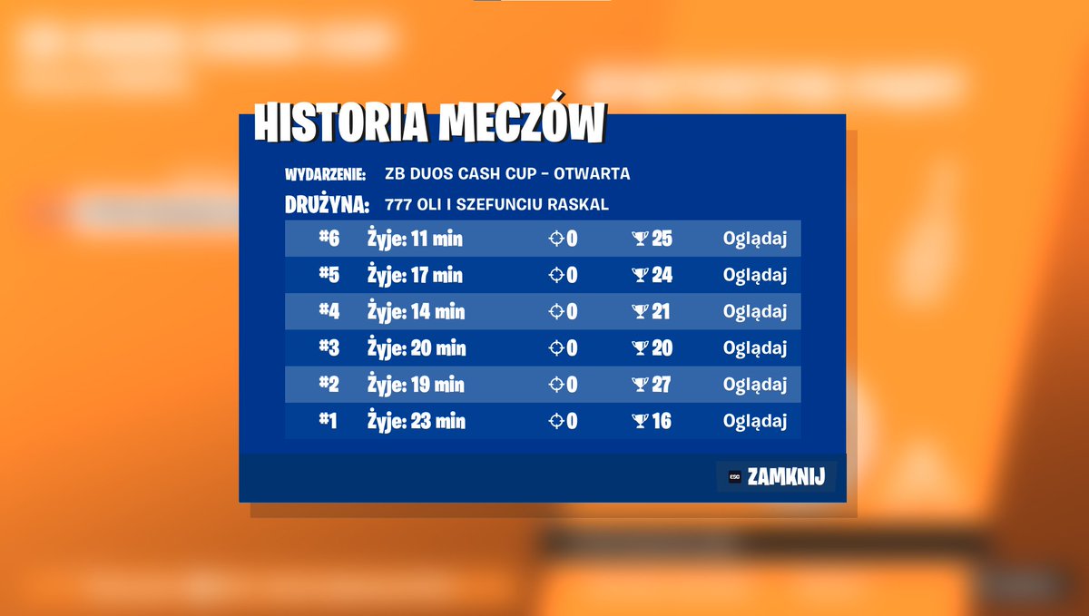 4/6 cheater 2/6 iemy do boxa z pizdy