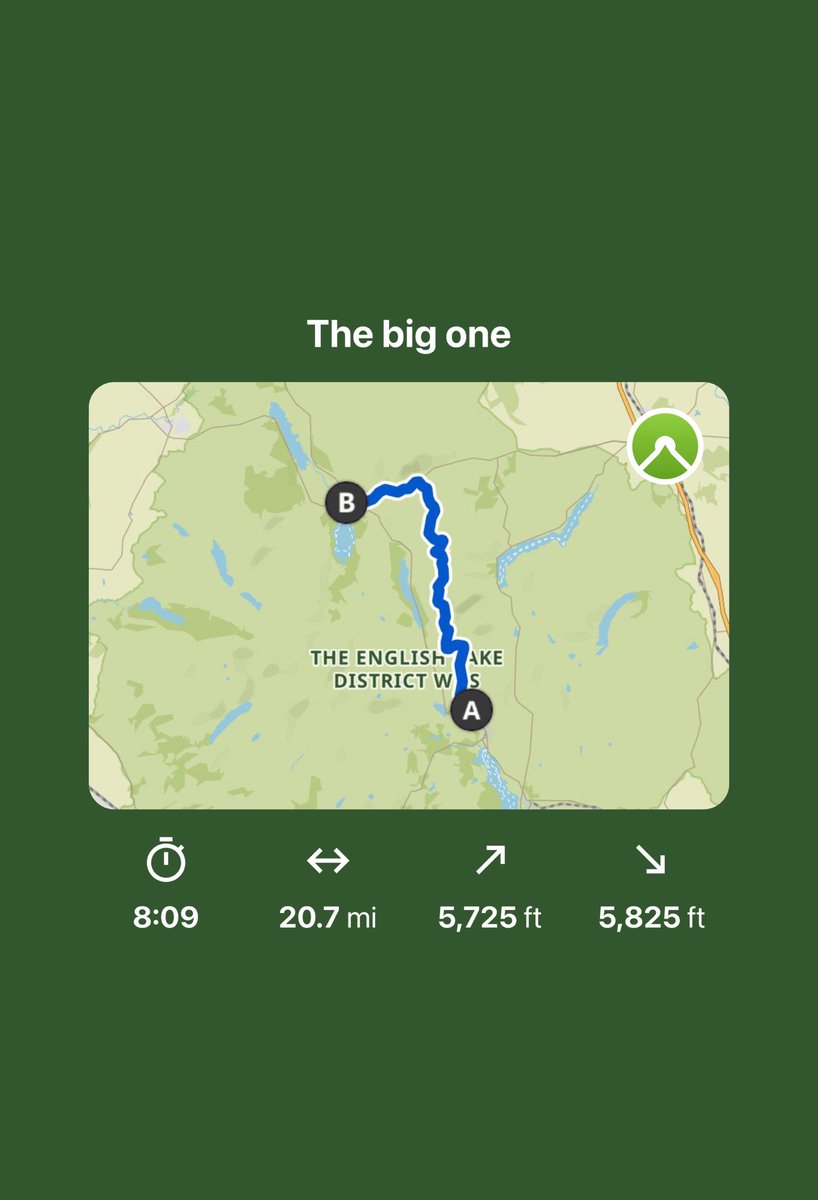 Well we did! What an incredible challenge it really was. Thank you so much to all that have donated we are so close to our target,  £21 to go.  Your donations kept us going.