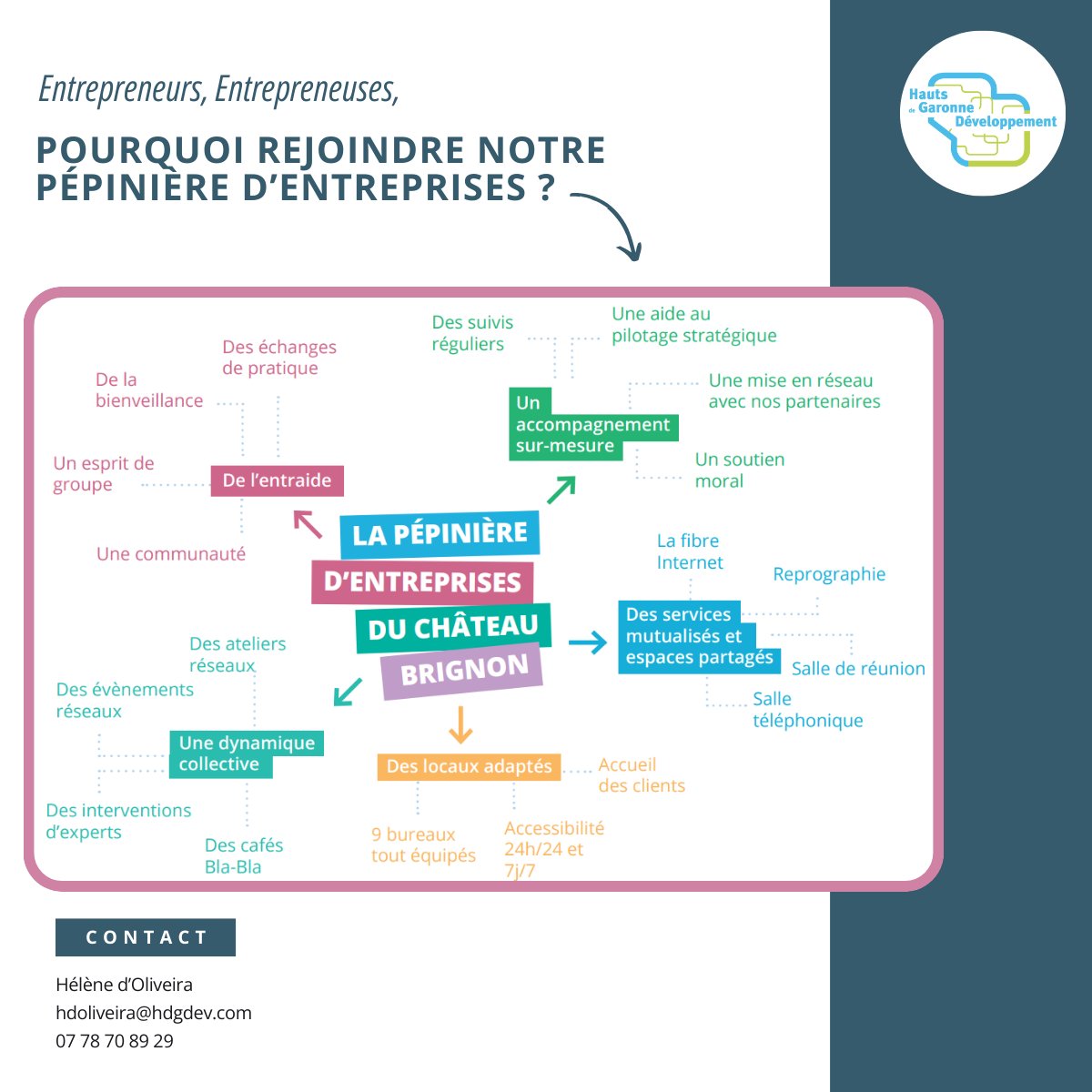 hdgdev's tweet image. Vous êtes un⸱e entrepreneur⸱e cherchant un environnement propice à la croissance de son projet ? 

Des bureaux sont disponibles à la pépinière du château Brignon ! 

#entrepreneuriat #pepiniere #Entrepreneur