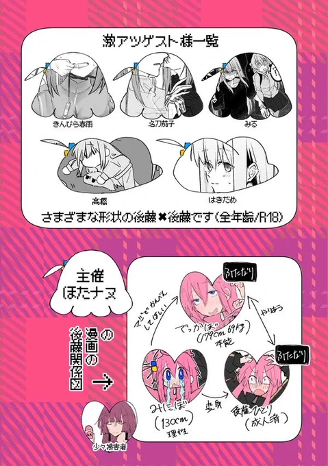 (4/4) 
検索バン対策で二度も宣伝すみませんでした…!

最後は様々なごとごと絵などで1頁寄稿していただいたゲスト様のご紹介と後藤相関図です!

きんぴら春雨様/高橋様/はきだめ様/みる様/名刀茄子様

となります!B5サイズ44P です!
お品書き後ほどアップします! 